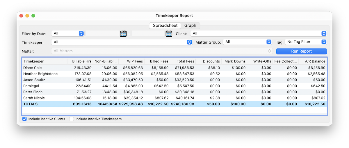 View reports in multiple formats